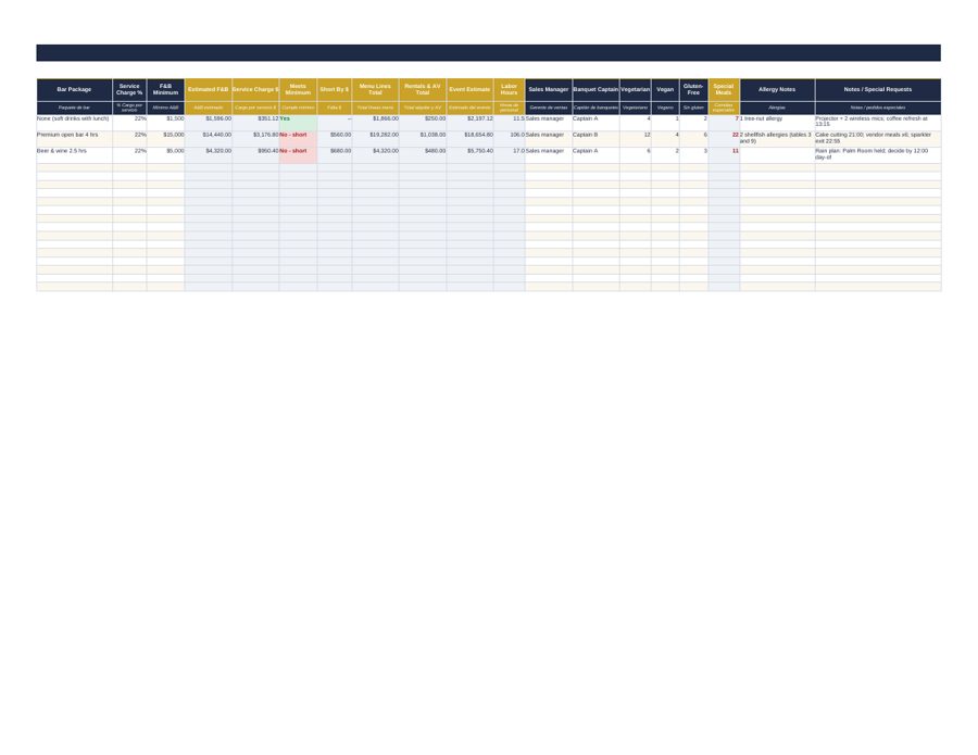 BEO Planner: bar package