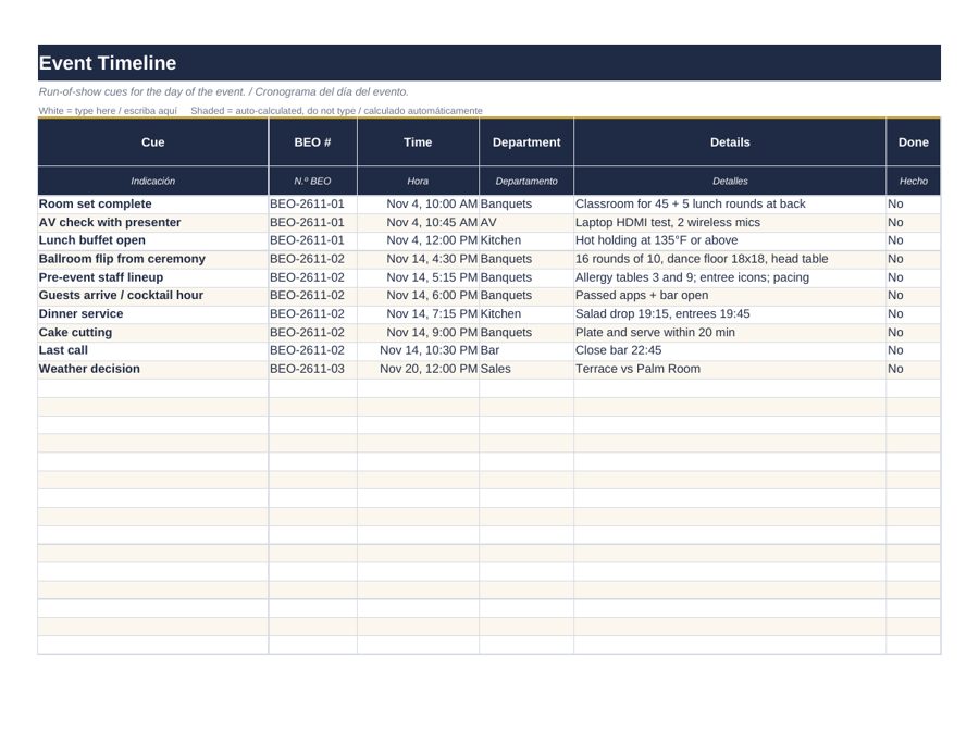 BEO Planner: event timeline