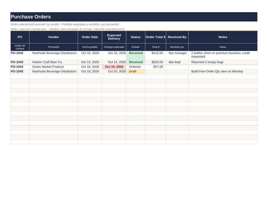 Bar Par Tracker: purchase orders