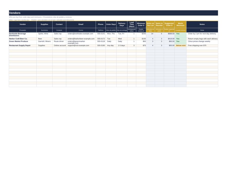 Bar Par Tracker: vendors