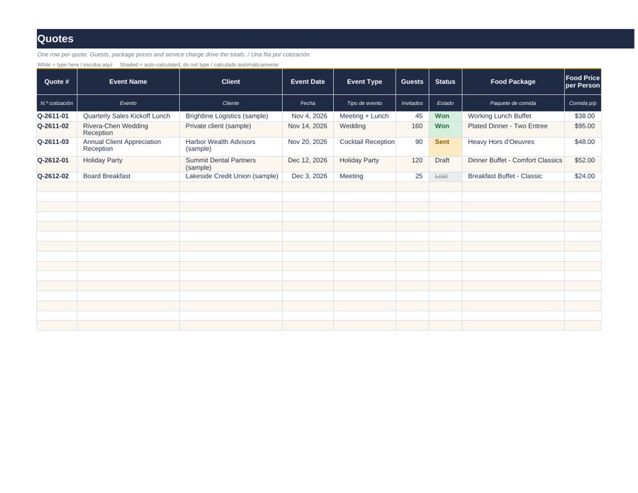 Catering Quote Calculator: quotes