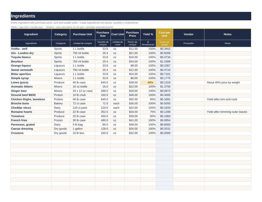 Cocktail Costing & Spec Book: ingredients