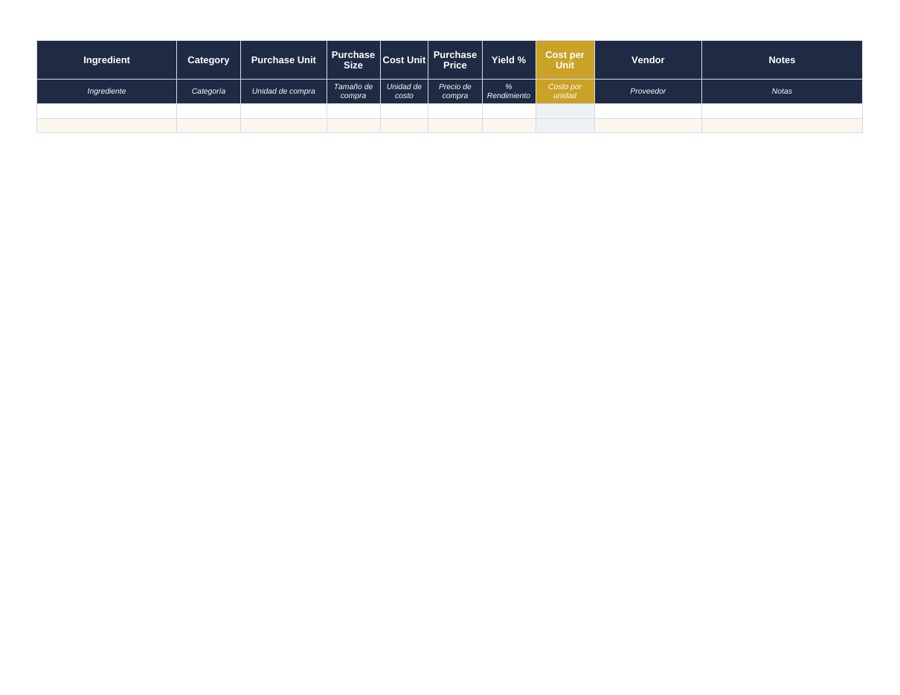 Cocktail Costing & Spec Book: ingredient