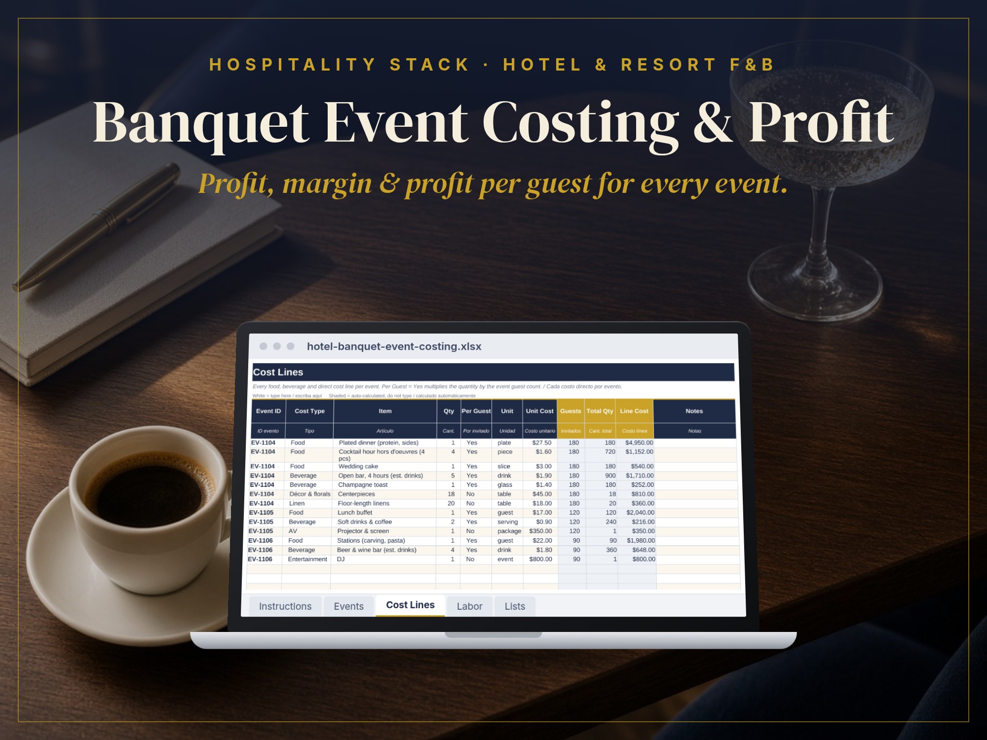 Hotel Banquet Event Costing & Profit: cover