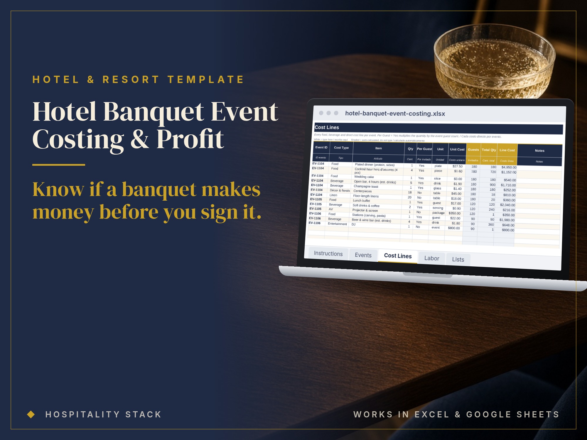 Hotel Banquet Event Costing & Profit: hero