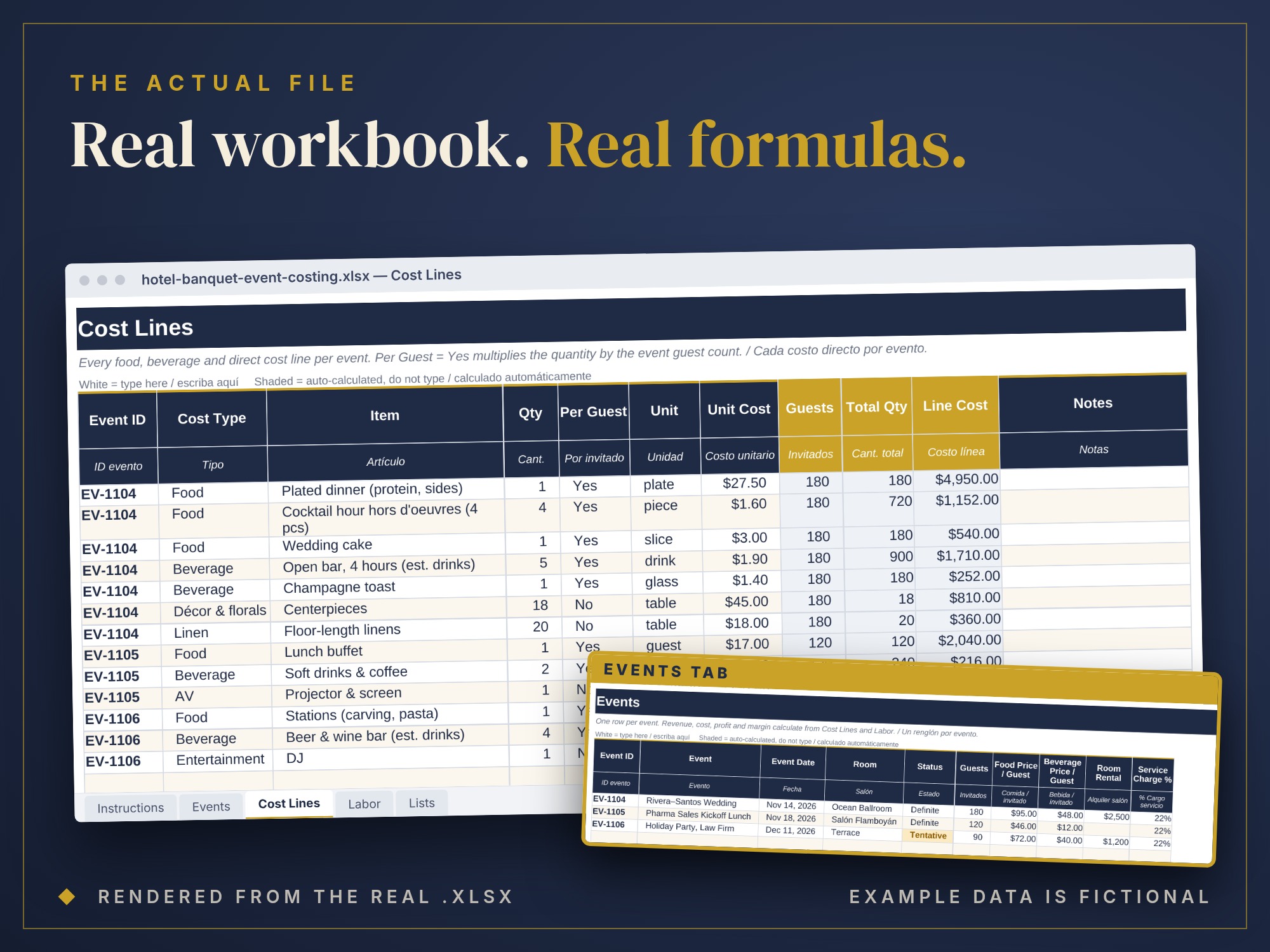 Hotel Banquet Event Costing & Profit: actual file