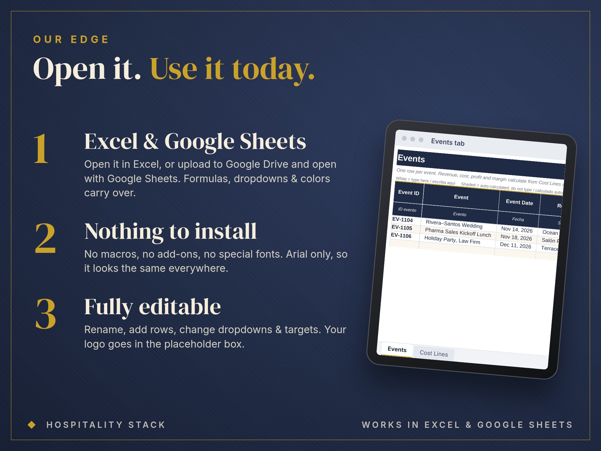 Hotel Banquet Event Costing & Profit: our edge