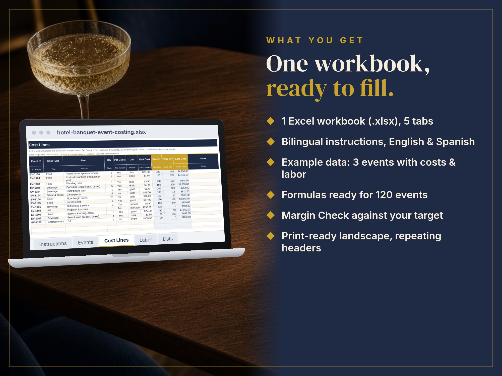 Hotel Banquet Event Costing & Profit: what you get