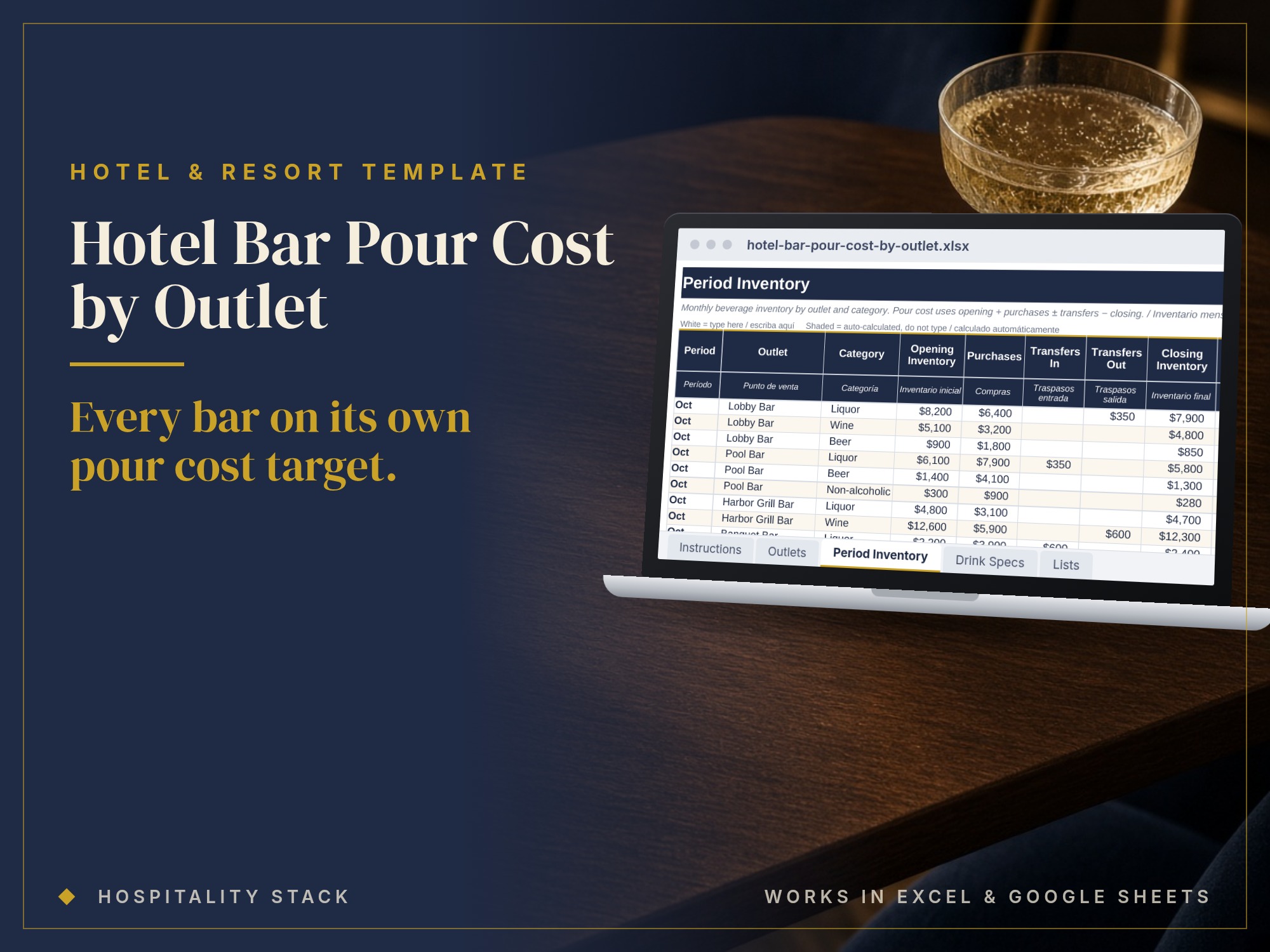 Hotel Bar Pour Cost by Outlet: hero