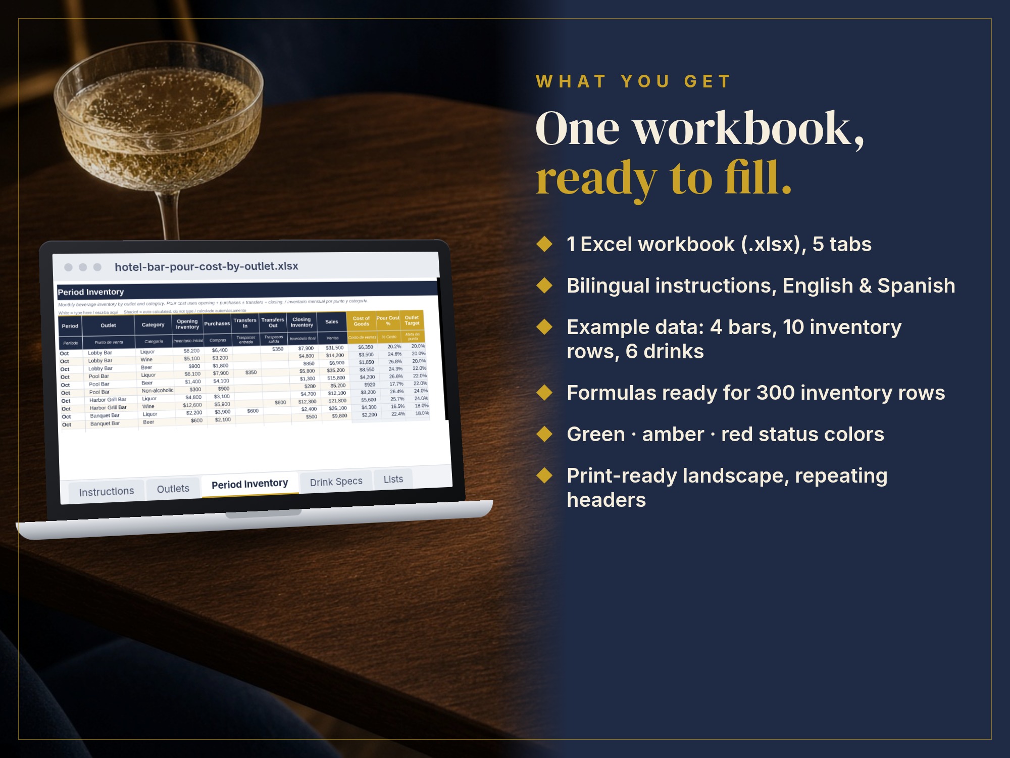Hotel Bar Pour Cost by Outlet: what you get