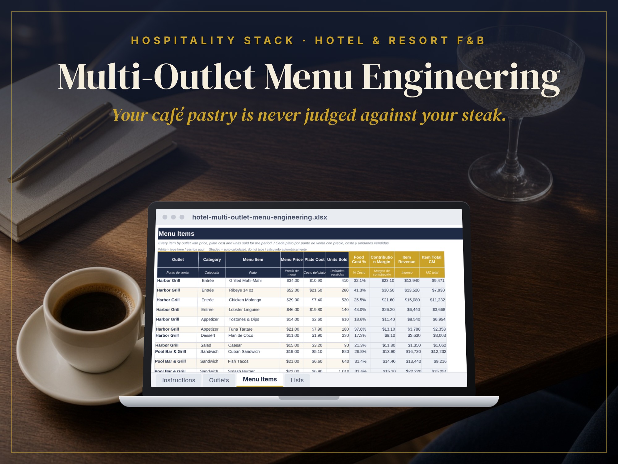 Hotel Multi-Outlet Menu Engineering: cover