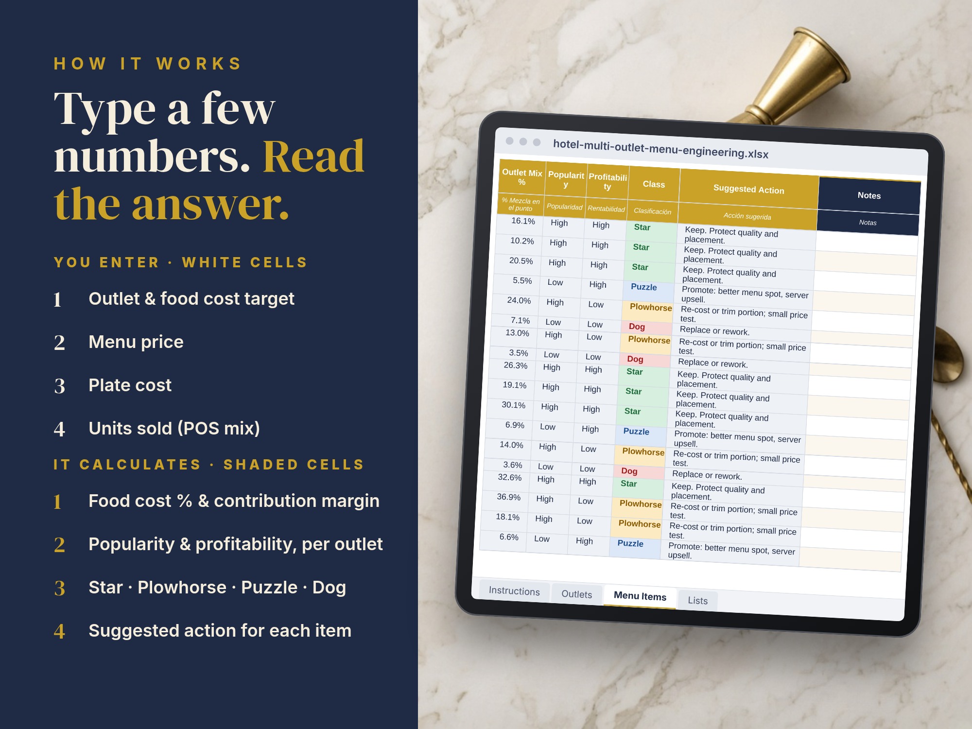 Hotel Multi-Outlet Menu Engineering: how it works