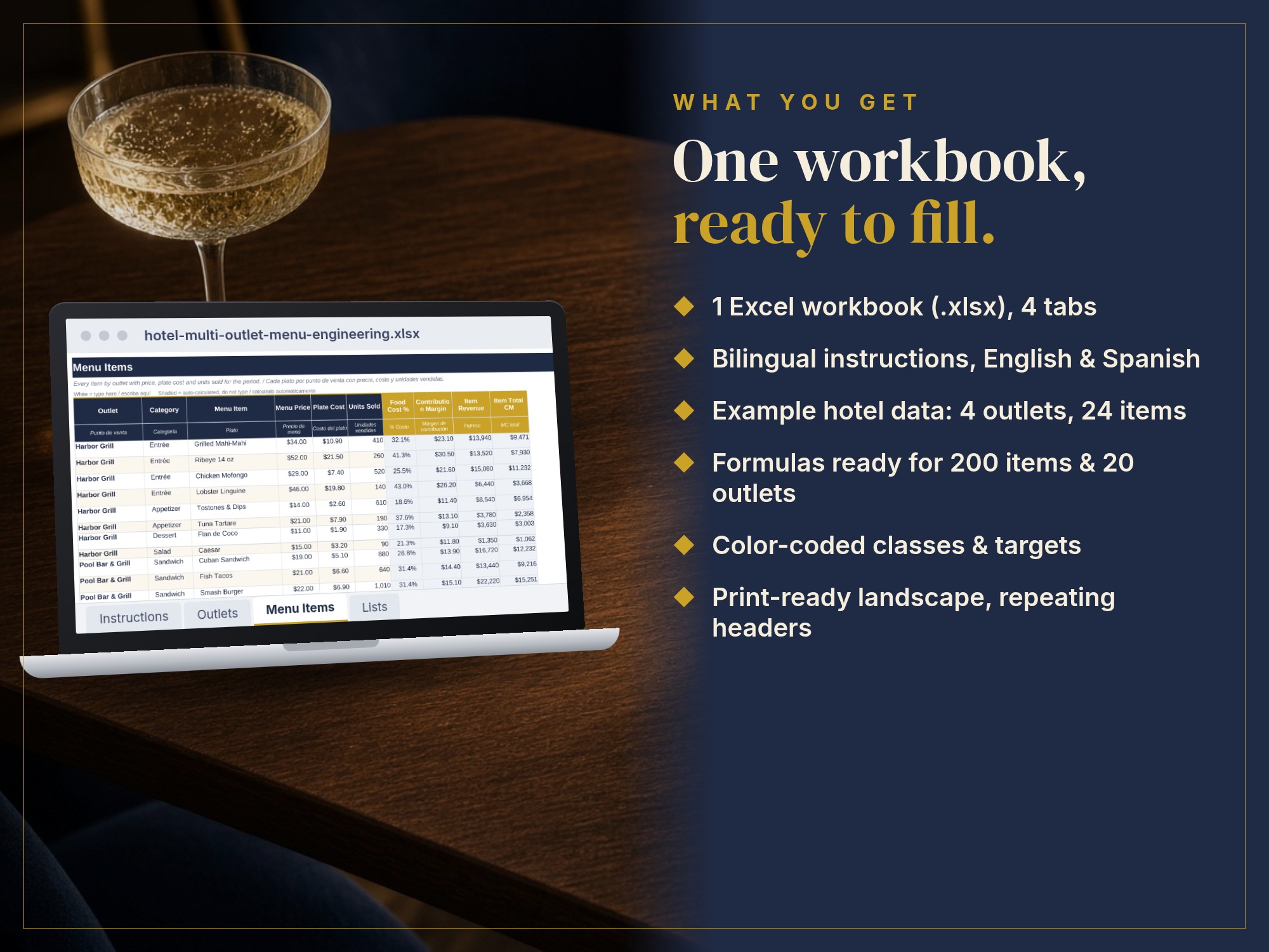 Hotel Multi-Outlet Menu Engineering: what you get