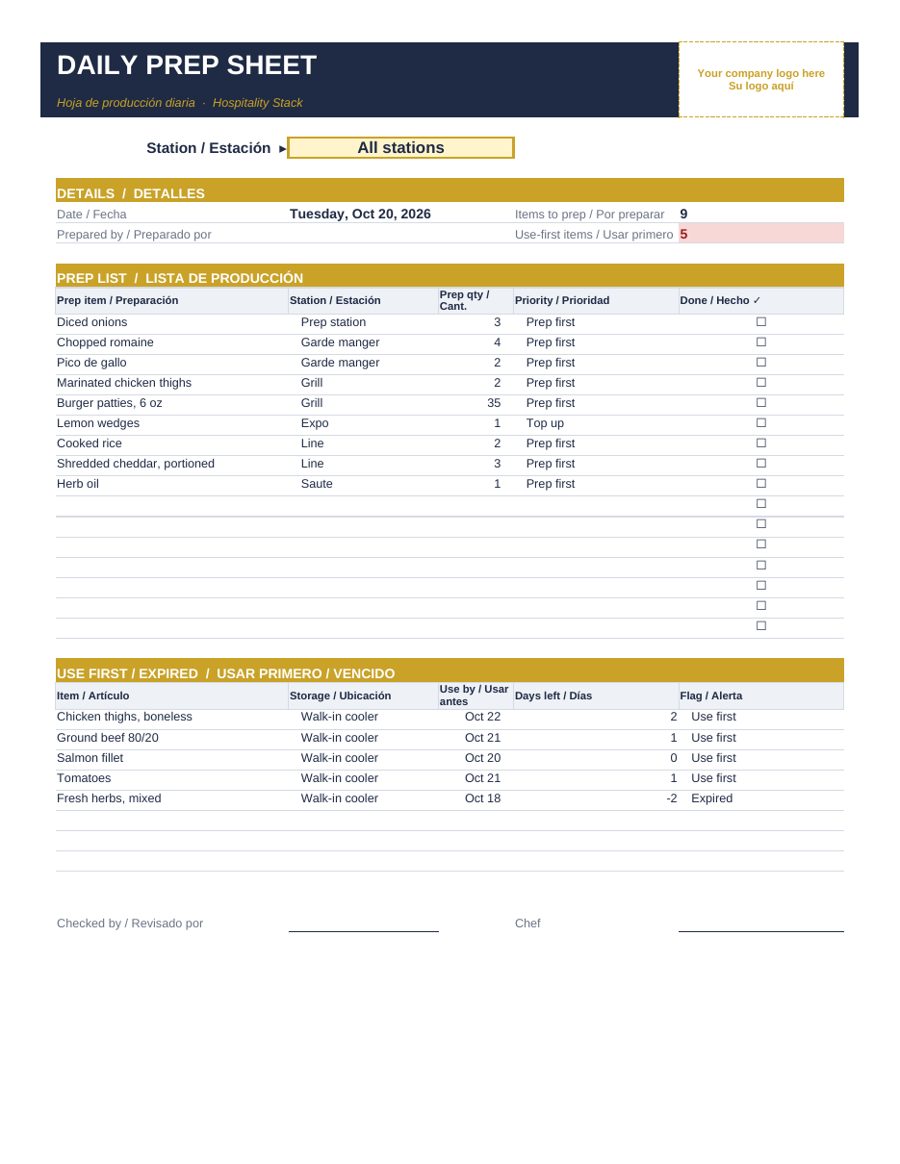 Kitchen Inventory & Prep Par: daily prep sheet