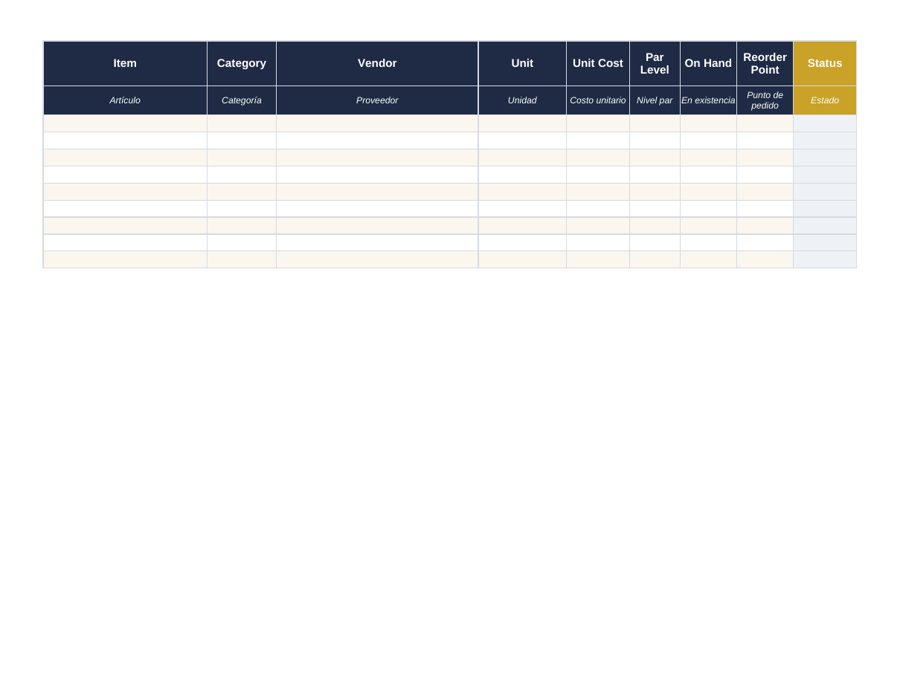 Kitchen Inventory & Prep Par: item