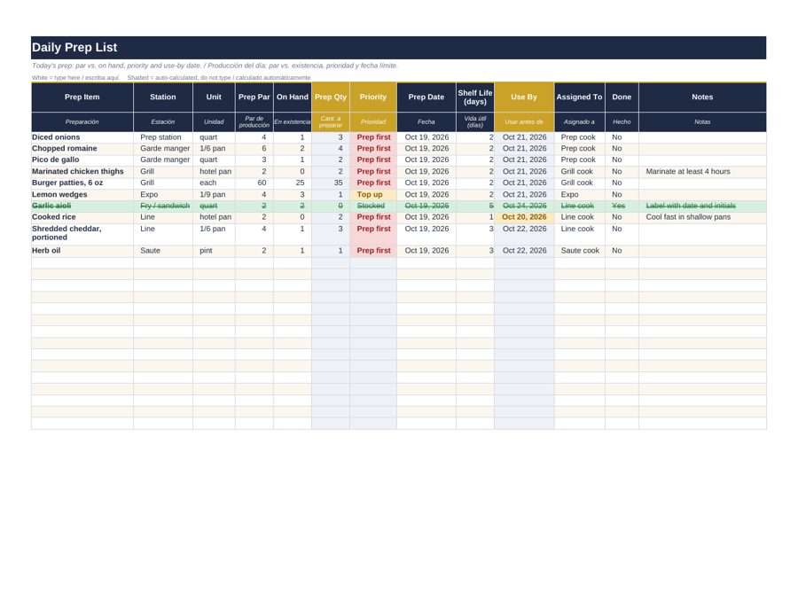 Kitchen Inventory & Prep Par: daily prep list