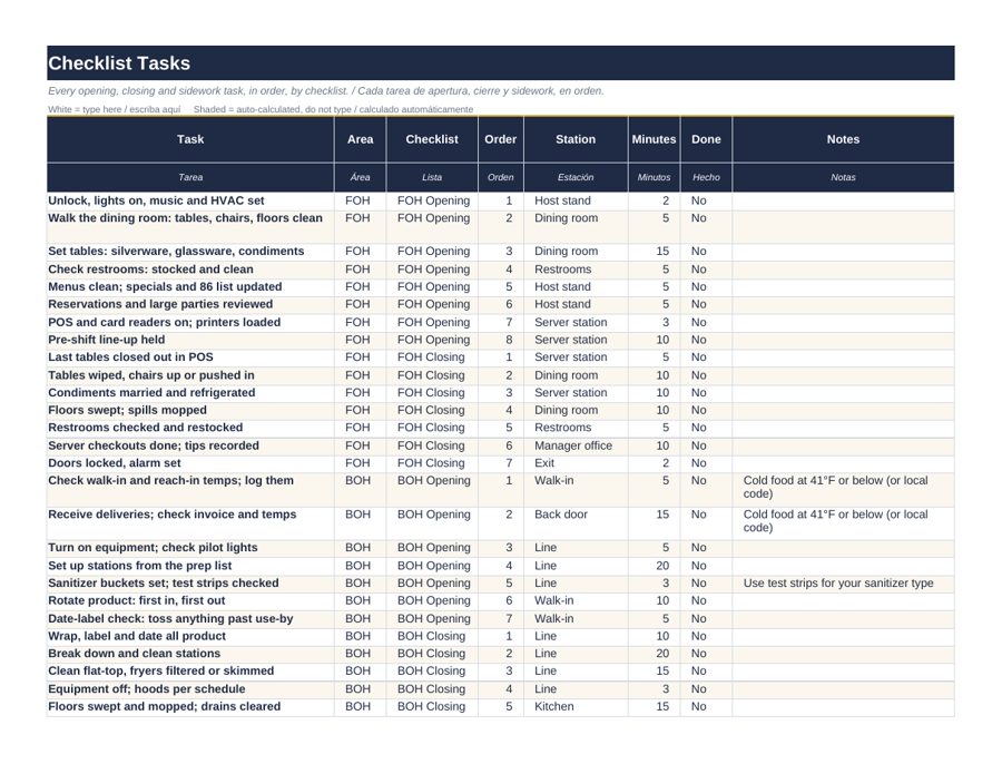 Opening/Closing SOP Pack: checklist tasks