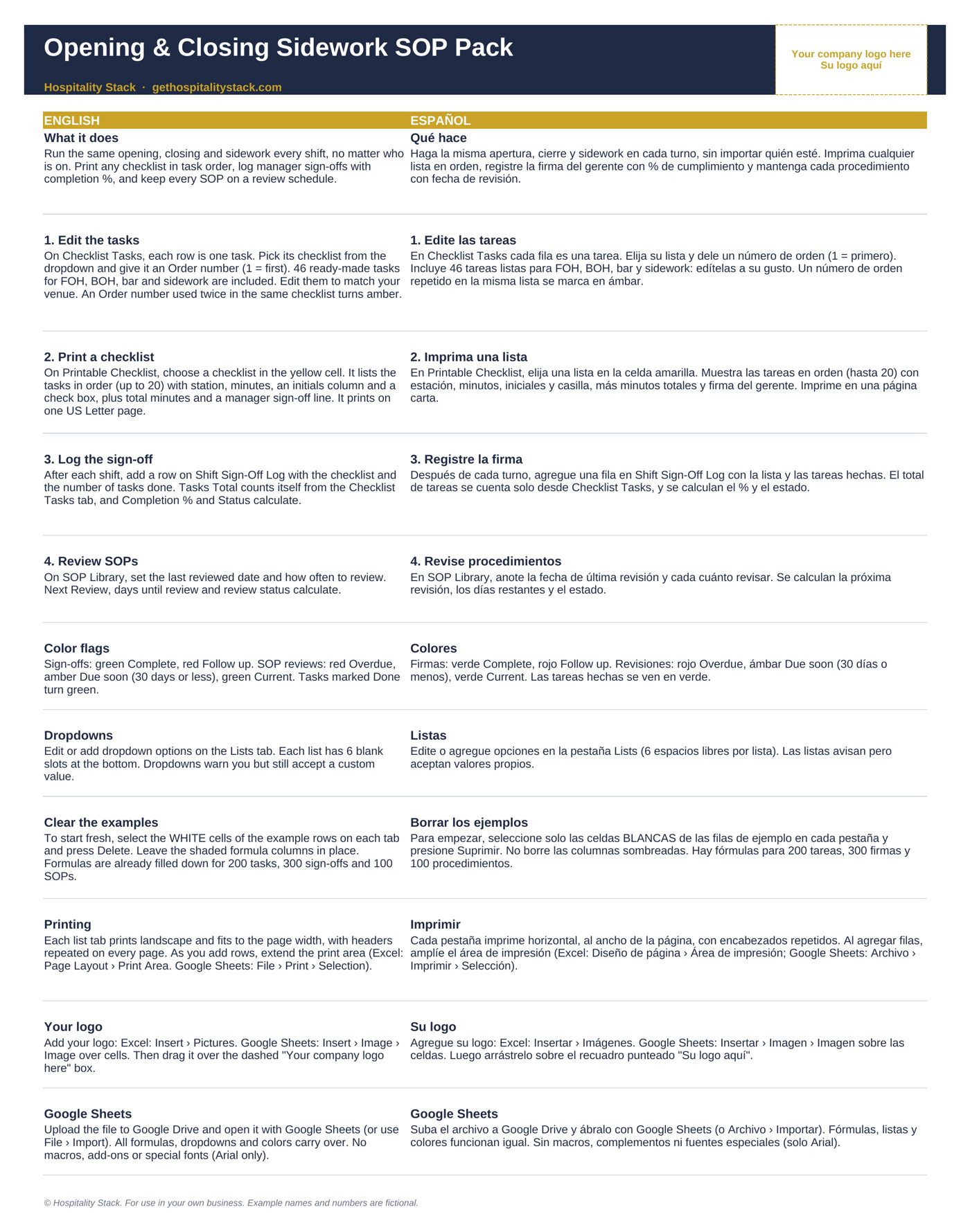 Opening/Closing SOP Pack Instructions sheet in English and Spanish